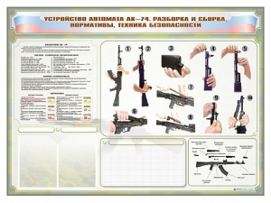 Стенд-уголок маркерный "Техника безопасности. Устройство, сборка и разборка автомата АК-74. Нормативы" - fgospostavki.ru - Лесной