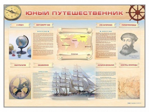 Стенд-уголок "Юный путешественник" - fgospostavki.ru - Лесной