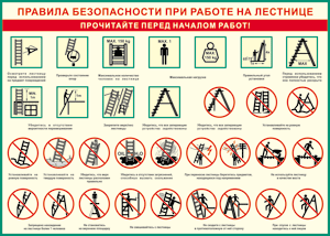 Таблица "Правила безопасности при работе на лестнице" (100х140 сантиметров, винил) - fgospostavki.ru - Лесной