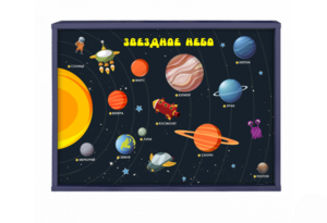 Интерактивная светозвуковая панель «Космос» - fgospostavki.ru - Лесной