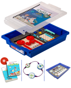 Комплект раздаточный учебно-лабораторного и практического оборудования по технологии для начальных классов - fgospostavki.ru - Лесной