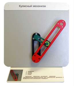Демонстрационная модель "Кулисный механизм" - fgospostavki.ru - Лесной