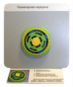 Демонстрационная модель "Планетарная передача"  - fgospostavki.ru - Лесной