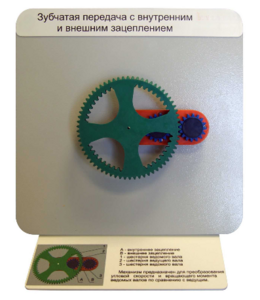 Демонстрационная модель "Зубчатая передача с внутренним и внешним зацеплением" - fgospostavki.ru - Лесной