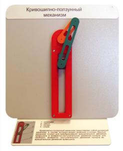 Демонстрационная модель "Кривошипно-ползунный механизм" - fgospostavki.ru - Лесной