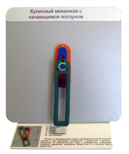 Демонстрационная модель "Кулисный механизм с качающимся ползуном" - fgospostavki.ru - Лесной