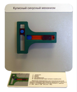 Демонстрационная модель "Кулисный синусный механизм" - fgospostavki.ru - Лесной