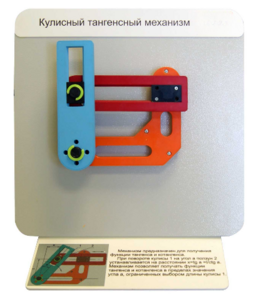 Демонстрационная модель "Кулисный тангенсный механизм" - fgospostavki.ru - Лесной
