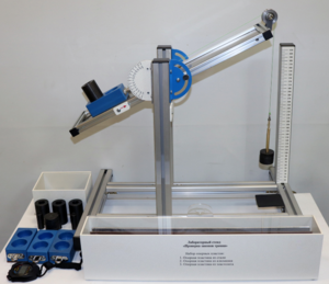 Лабораторный стенд «Проверка законов трения»  - fgospostavki.ru - Лесной