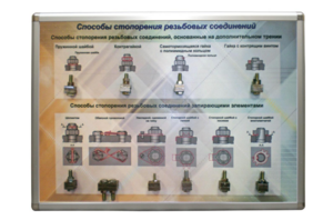 Планшет «Способы стопорения резьбовых соединений» - fgospostavki.ru - Лесной
