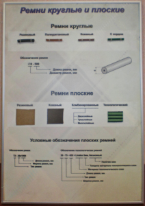 Планшет "Ремни плоские и круглые" - fgospostavki.ru - Лесной