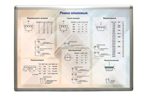 Планшет "Ремни клиновые" - fgospostavki.ru - Лесной