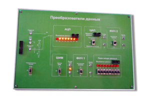 Сменная панель «Преобразования данных» - fgospostavki.ru - Лесной