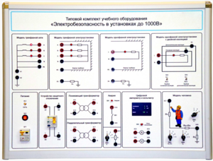 Типовой комплект учебного оборудования «Электробезопасность в установках до 1000 В»  - fgospostavki.ru - Лесной