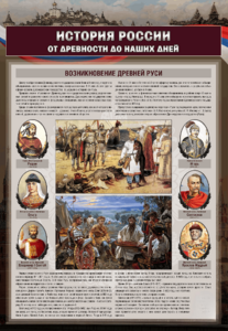 Комплектов стендов "История России в лицах" (6 шт.) - fgospostavki.ru - Лесной