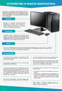 Стенды "Устройство и работа компьютера" - fgospostavki.ru - Лесной