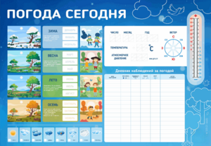 Стенд-уголок маркерный "Погода сегодня" - fgospostavki.ru - Лесной