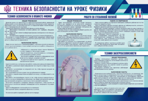 Стенд-уголок "Техника безопасности на уроках физики" - fgospostavki.ru - Лесной