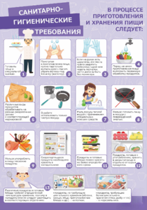 Стенд "Санитарно-гигиенические требования" - fgospostavki.ru - Лесной