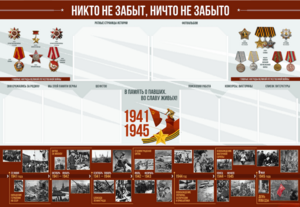 Стенд-уголок "Никто не забыт, ничто не забыто" - fgospostavki.ru - Лесной