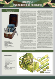 Стенд "Приборы радиационной и химической разведки" - fgospostavki.ru - Лесной