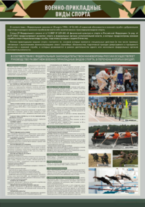 Стенд "Военно-прикладные виды спорта" - fgospostavki.ru - Лесной