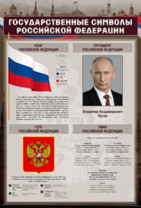 Стенд "Государственные символы Российской Федерации" - fgospostavki.ru - Лесной