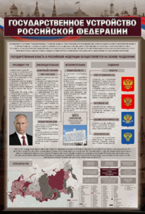 Стенд "Государственное устройство Российской Федерации" Вариант 2 - fgospostavki.ru - Лесной