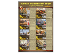Стенды "Великая Отечественная война от Бреста до Берлина" - fgospostavki.ru - Лесной