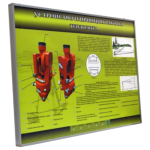 Учебный стенд электрифицированный "Устройство и принцип работы теодолита" - fgospostavki.ru - Лесной