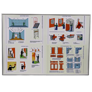 Комплект (комплекс) «Штукатурные работы»  - fgospostavki.ru - Лесной