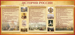 Стенд "История России" Вариант 2 - fgospostavki.ru - Лесной