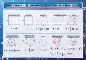 Стенд "Формулы площади плоских фигур" - fgospostavki.ru - Лесной