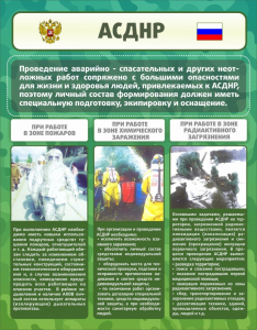 Стенд "Чрезвычайные ситуации техногенного, военного, природного характера" Вариант 1 - fgospostavki.ru - Лесной