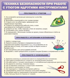 Стенд "Техника безопасности при работе с утюгом" - fgospostavki.ru - Лесной