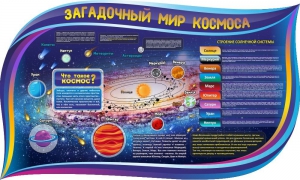 Стенд "Загадочный мир космоса" - fgospostavki.ru - Лесной