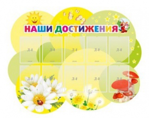 Стенд "Наши достижения" Вариант 3 - fgospostavki.ru - Лесной