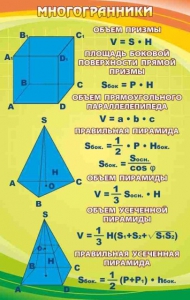 Стенд "Многогранники" - fgospostavki.ru - Лесной