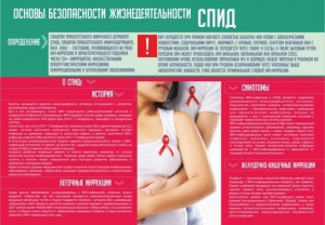 Стенд "Спид" - fgospostavki.ru - Лесной