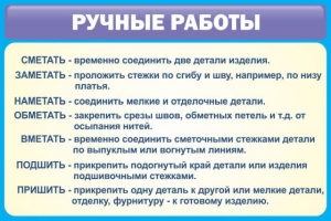 Стенд "Ручные работы" - fgospostavki.ru - Лесной