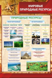 Стенд "Мировые природные ресурсы" - fgospostavki.ru - Лесной
