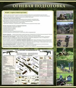 Стенд "Огневая подготовка" Вариант 3 - fgospostavki.ru - Лесной