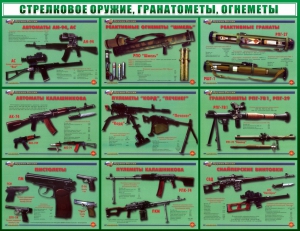 Стенд "Стрелковое оружие, гранатометы, огнеметы" Вариант 2 - fgospostavki.ru - Лесной