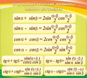 Стенд "Тригонометрические формулы" - fgospostavki.ru - Лесной