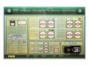 Электрифицированный информационный стенд-тренажер "CD-привод и виды оптических носителей" с функцией контроля и обучения - fgospostavki.ru - Лесной