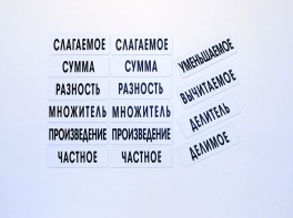 Набор магнитных карточек "Компоненты арифметических действий" - fgospostavki.ru - Лесной