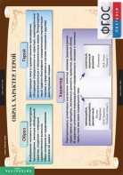 Комплект таблиц. Литература 7 класс. - fgospostavki.ru - Лесной