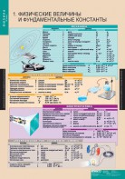 Комплект таблиц. Физика 10 класс. - fgospostavki.ru - Лесной