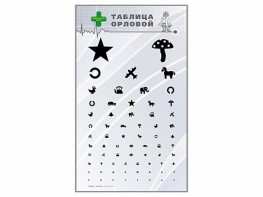 Стенд "Таблица Орловой" - fgospostavki.ru - Лесной