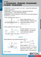 Комплект таблиц. Математика. Уравнения. Система уравнений. - fgospostavki.ru - Лесной